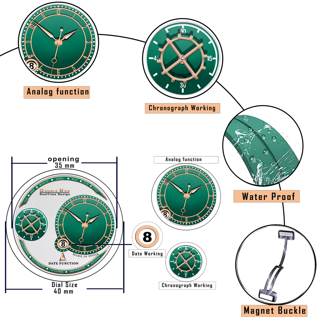 DOUBLERUN DR17012 Men’s Chronograph Watch | Waterproof, 3D Glass, Premium Silicone Strap