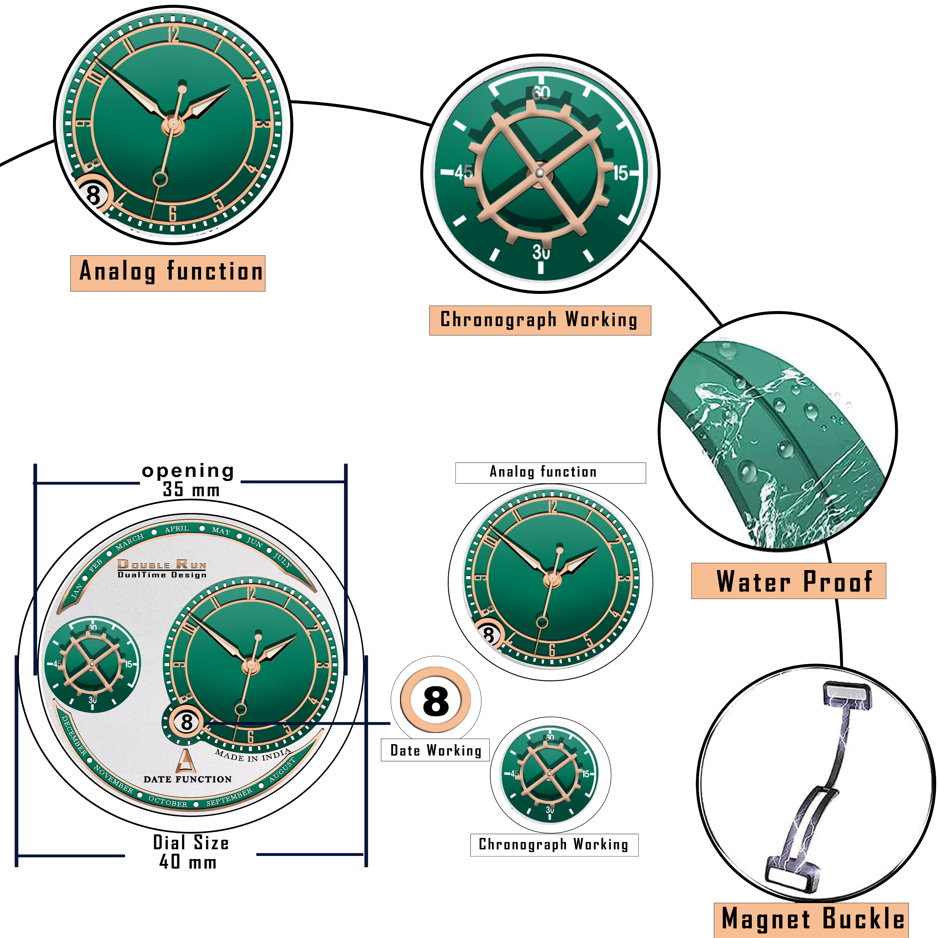 DOUBLERUN DR17012 Men’s Chronograph Watch | Waterproof, 3D Glass, Premium Silicone Strap
