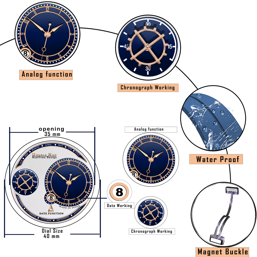 DOUBLERUN DR17013 Men’s Chronograph Watch | Waterproof, 3D Glass, Premium Silicone Strap
