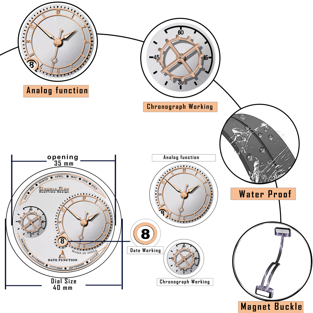 DOUBLERUN DR17016 Men’s Chronograph Watch | Waterproof, 3D Glass, Premium Silicone Strap