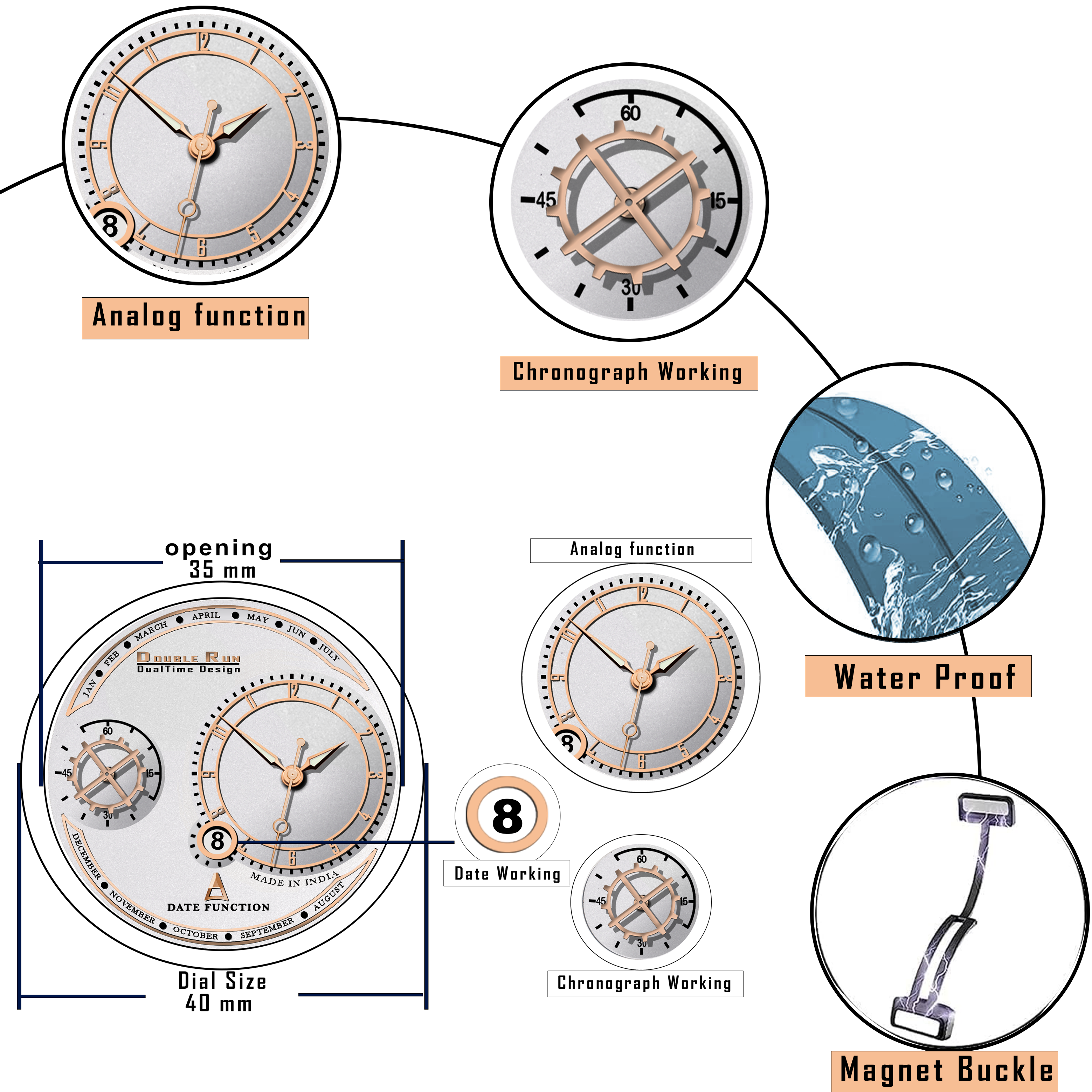 DOUBLERUN DR17018 Men’s Chronograph Watch | Waterproof, 3D Glass, Premium Silicone Strap