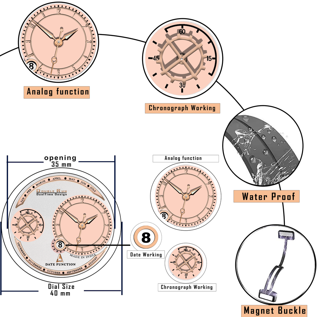 DOUBLERUN DR17019 Men’s Chronograph Watch | Waterproof, 3D Glass, Premium Silicone Strap