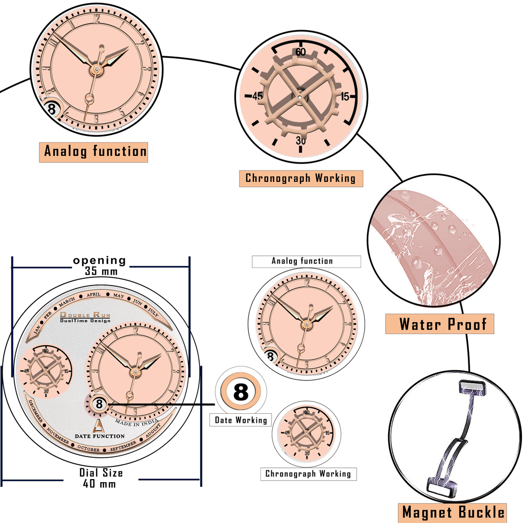 DOUBLERUN DR17020 Men’s Chronograph Watch | Waterproof, 3D Glass, Premium Silicone Strap