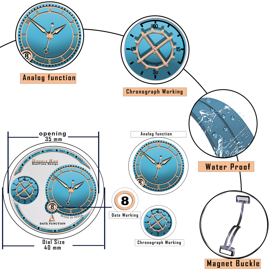 DOUBLERUN DR17032 Men’s Chronograph Watch | Waterproof, 3D Glass, Premium Silicone Strap