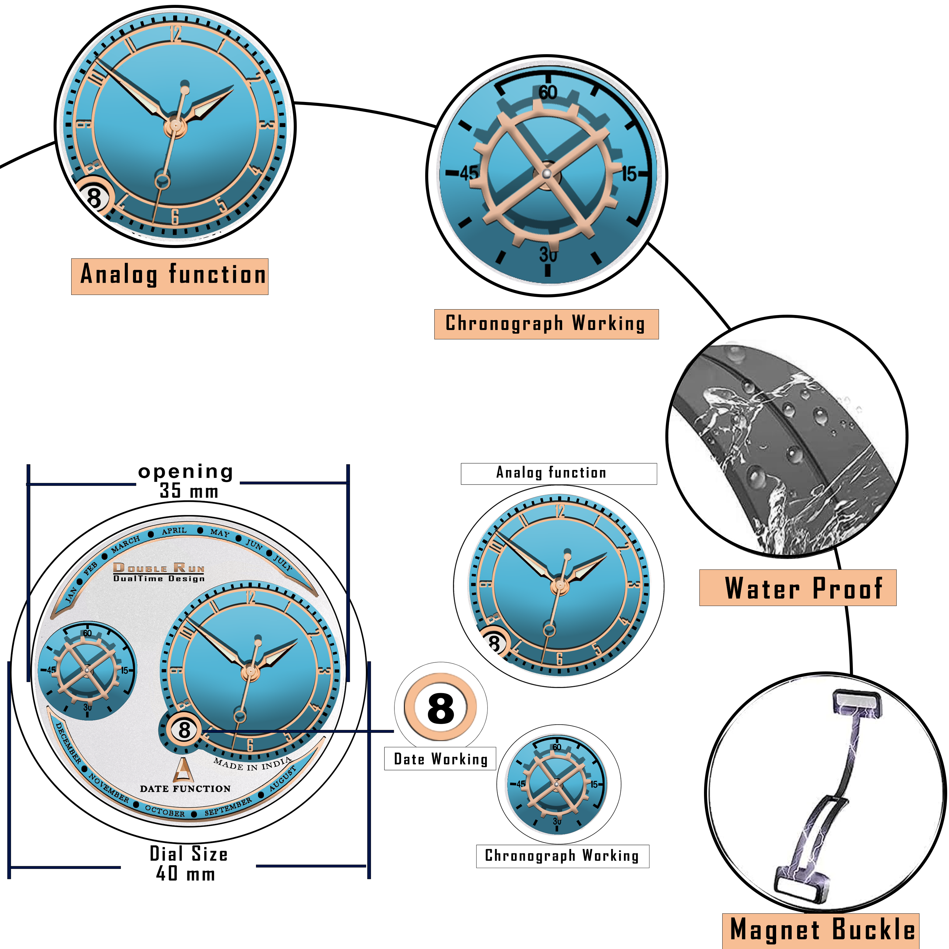 DOUBLERUN DR17033 Men’s Chronograph Watch | Waterproof, 3D Glass, Premium Silicone Strap