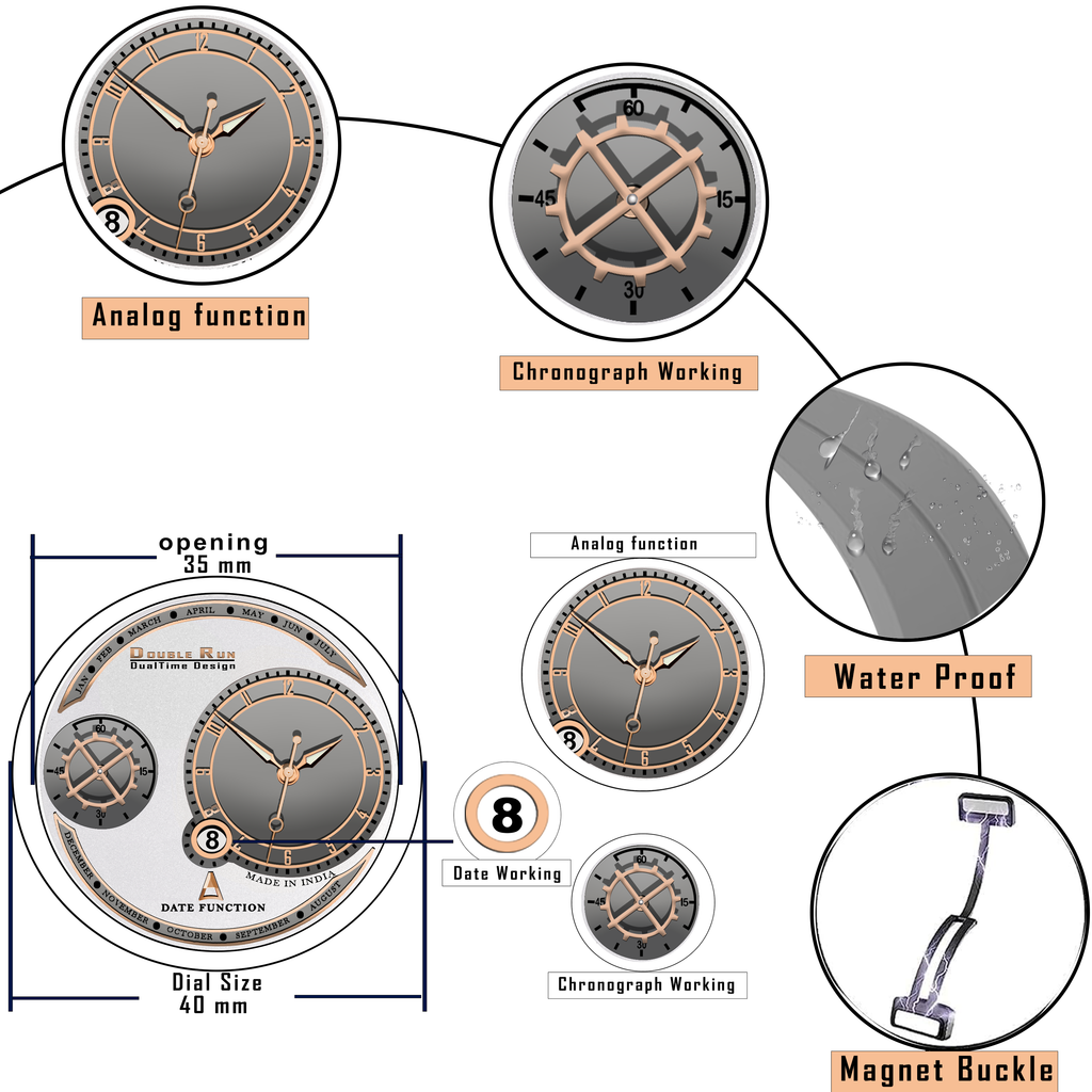 DOUBLERUN DR17035 Men’s Chronograph Watch | Waterproof, 3D Glass, Premium Silicone Strap