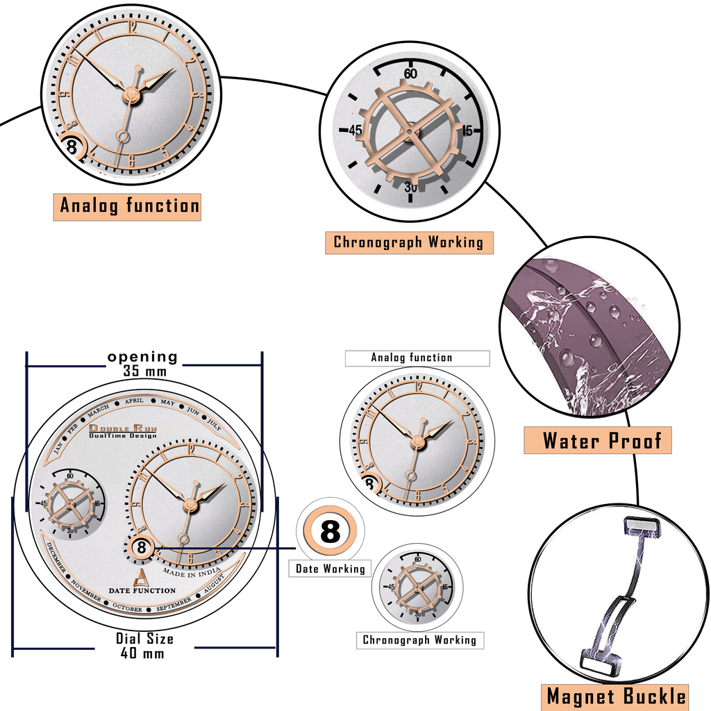 DOUBLERUN DR17038 Men’s Chronograph Watch | Waterproof, 3D Glass, Premium Silicone Strap